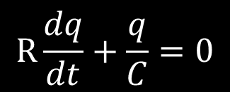 Descarga do Capacitor Suponha agora que o capacitor está plenamente carregado (VC = ε e q = ε C), e para t = 0 s, giramos a chave S para o ponto b, para que o capacitor C possa descarregar na