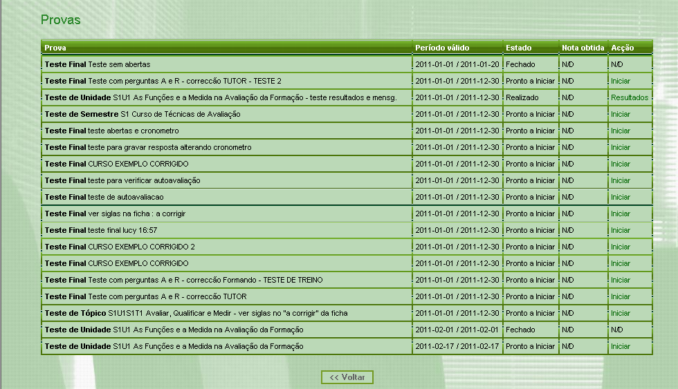 Clicando em cada uma destas áreas irá visualizar a lista dos diferentes momentos avaliativos agendados para cada uma das metodologias (Provas, Casos, Problemas, Jogos e Portefólios), podendo