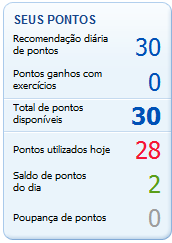 REFEIÇÃO: JANTAR Análise Nutricional Comentários Pontos e Nutrientes: com a inserção dos alimentos do jantar, o cardápio do dia ficou