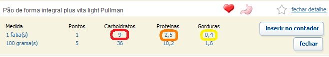 PERGUNTAS E RESPOSTAS WWW.minhavida.com.br/central Os cardápios sugeridos não estão com todas as carinhas verdes. Por quê?