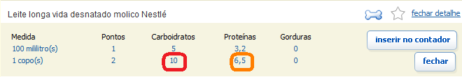 A margarina, assim como todos os óleos e gorduras (manteiga, óleo vegetal, azeite) só apresenta gorduras na composição.