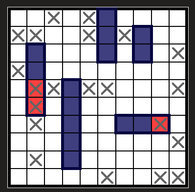 Dimensões do jogo O terreno do jogo, por defeito, é um rectângulo de 10 unidades de largura e 10 de comprimento. A linha de topo é a linha 1 e alinha de fundo é a linha 10.