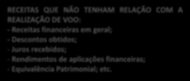 Relatório Operacional x DRE Custo Organização Terrestre Custo Serviço de Bordo Outros Custos Indiretos Total de Custos Indiretos Total de Custos Organização Tráfego Passageiro Organização Tráfego