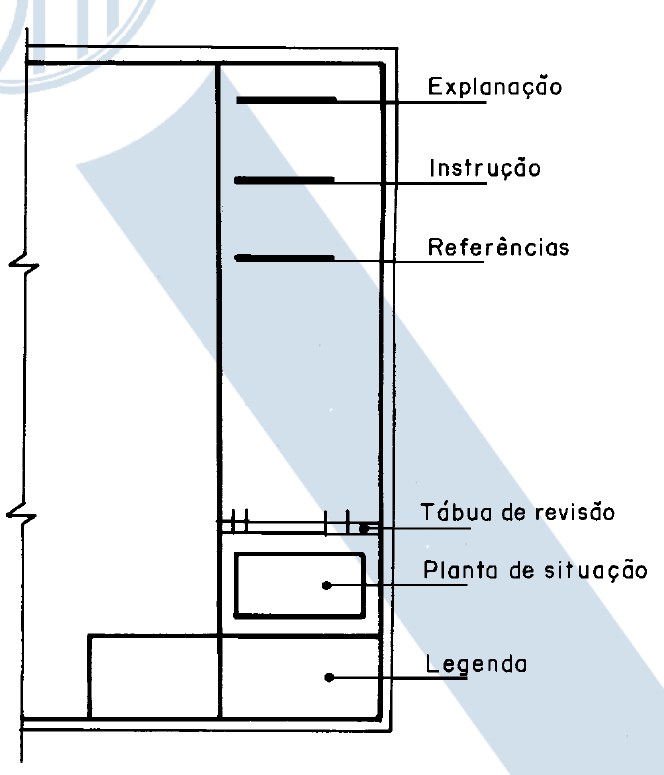 Devem estar contidas neste espaço as seguintes informações: a) Explanação Informações necessárias à leitura de desenho tais como símbolos especiais, designação, abreviaturas e tipos de dimensões; b)