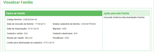 OBS Quando a parte de Ações Para Esta Família estiver em branco, significa que aquela família que está sendo visualizada não pertence ao município do usuário.