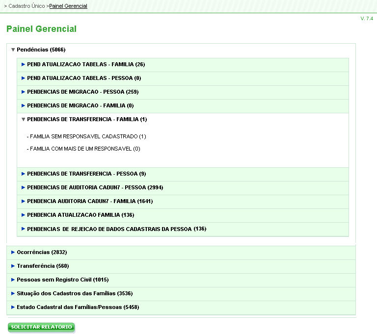 13.1.6-Pendência de Transferência Pessoa Neste item são exibidas as quantidades de pessoas com pendência