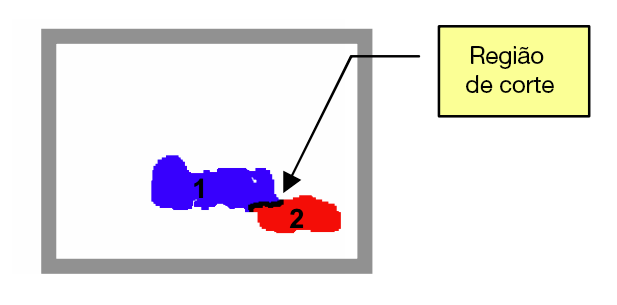 Figura 3.5: Exemplo de uma situação onde existe cruzamento de trajetórias de veículos [12]. Figura 3.
