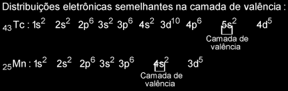 5. D Podemos representar o decaimento alfa da seguinte forma: Assim, o produto formado apresenta número de massa 28.