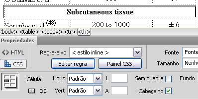 Figura 43 Tabela com subtítulos Para alterar a célula de <TD> para <TH>, basta clicar na célula desejada e marcar a opção Cabeçalho que aparece nas propriedades, como mostra a figura abaixo: Figura