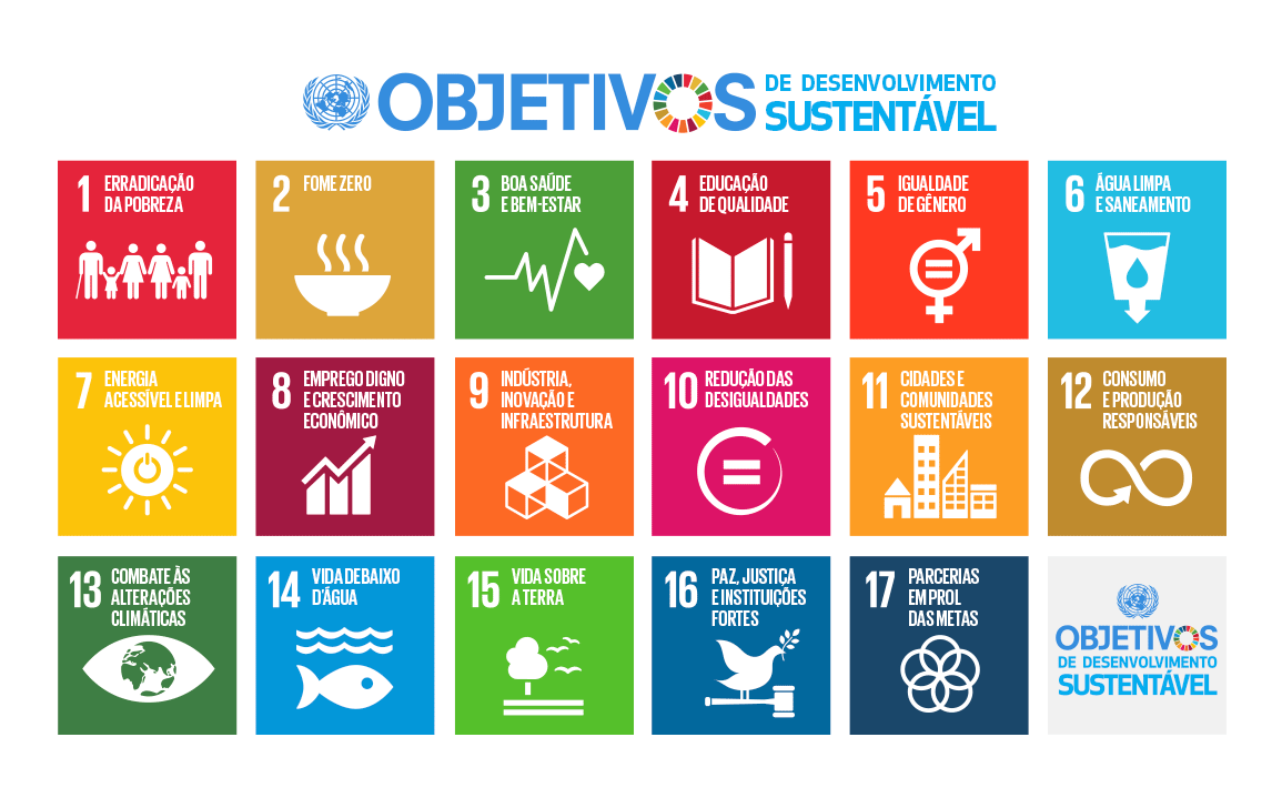 5 3. Linhas de Apoio Serão apoiados projetos e iniciativas alinhados com pelo menos um dos Objetivos de Desenvolvimento Sustentáveis (https://nacoesunidas.