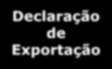 REINTEGRA PERGUNTA FUNDAMENTAL O produto da nota fiscal foi exportado?