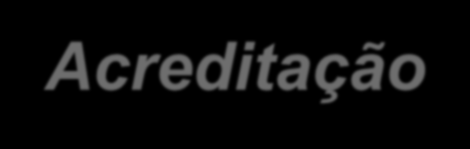 Introdução Entendendo os termos Certificação e Acreditação Certificação Procedimento pelo qual um organismo de terceira parte fornece garantia por escrito de que um produto, processo ou serviço está