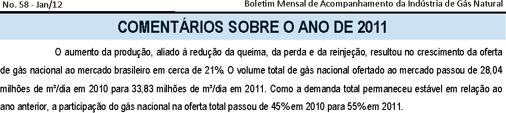 Boletim Mensal de Acompanhamento da