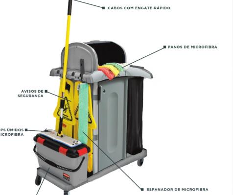 Responsabilidade Socioambiental na Prática Assistencial Kit de enxoval para pacientes acamados. Homologação e integração de fornecedores.