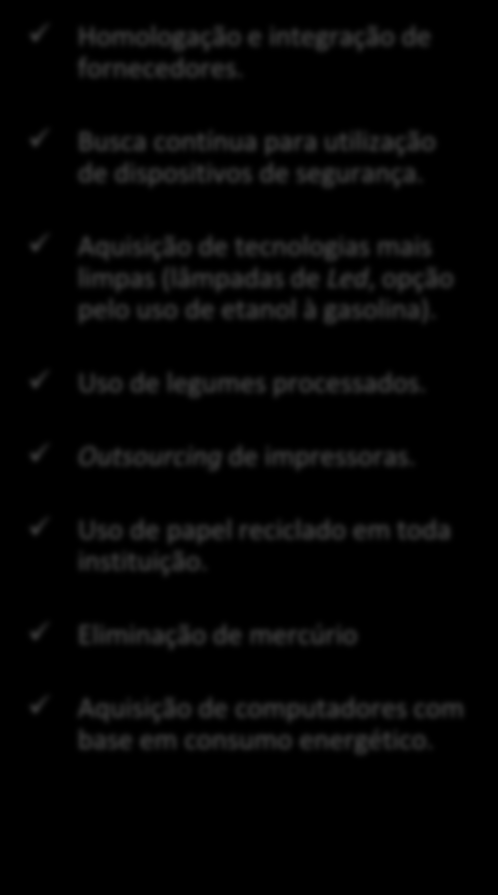 Produtos de higiene biodegradáveis Otimização de insumos (água e produtos químicos) a partir da substituição de equipamentos.