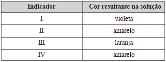 58 d) somente os caramujos sobreviveriam na solução A. e) ambos os animais sobreviveriam em qualquer das três soluções A, B ou C.