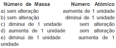 81 superaquecimento provocou uma explosão que deslocou a tampa do reator, de duas mil toneladas, lançando na atmosfera uma nuvem contendo isótopos radioativos.