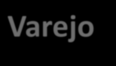 Varejo Todas Lojas Mesmas Lojas Crescimento de Vendas 4T13 4T14 2013 2014 7,6% 1,3% 4,8% 3,5% 3,2% -0,5% 1,5% 0,2%