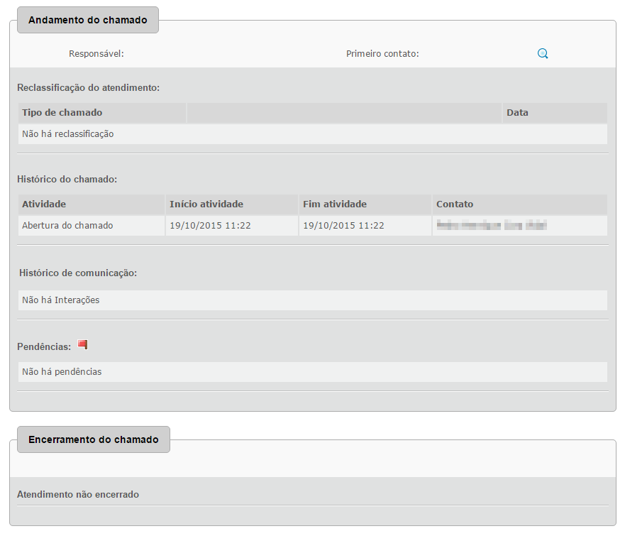 Figura 21 A SALT (2)