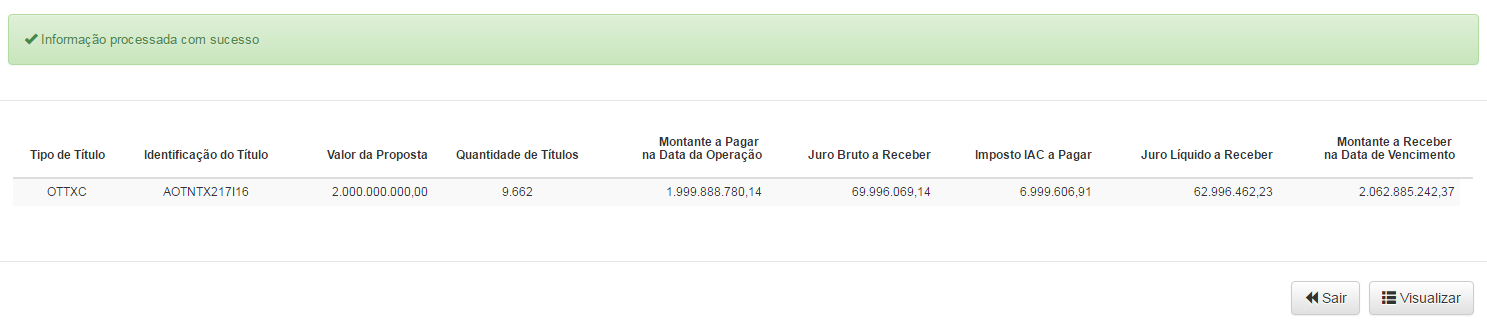 Preencha os dados pessoais e finalize a operação clicando em Confirmar Simulação Seguidamente será visualizado o relatório de confirmação da simulação, notificando que a informação foi processada com