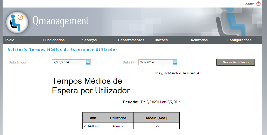 Tempo médio de espera por utilizador Este relatório permite mostrar o tempo que os clientes esperam até serem atendidos, numa determinada data.