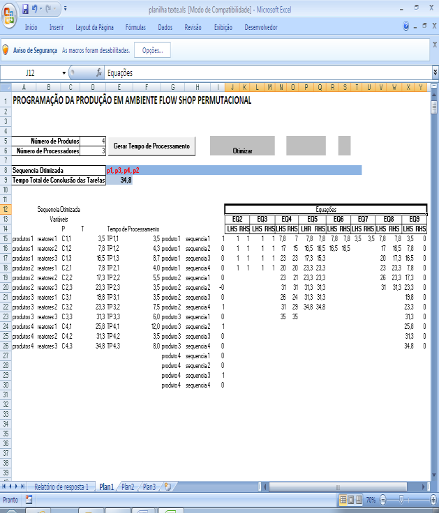 Referências Bibliográficas Figura 1 Planilha Automatizada Nesta planilha, para obter a seqüência de produção que minimiza o Makespan, o usuário deverá entrar com os dados do número de produtos e