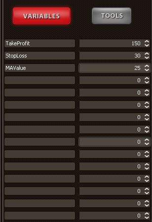 Painel das variáveis O painel das variáveis contém as variáveis que poderão depois ser alteradas ou optimizadas aquando da execução do Expert Advisor na plataforma XTB-Trader.