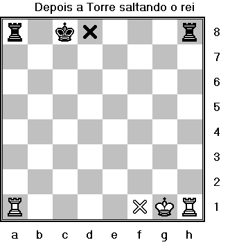 Os Três Lances Especiais do Xadrez 1- O Roque O Roque é um lance especial do Rei combinado com uma Torre. Este é o único momento em que o Rei pode jogar duas casas!