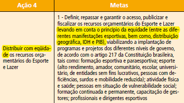 Linha Estratégica 8 Financiamento do Esporte III