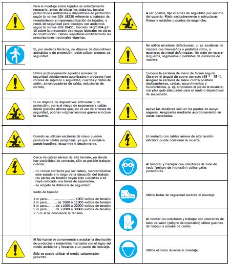 1 - Recomendações de segurança Para a instalação sobre telhados é estritamente necessário antes de iniciar os trabalhos instalar proteções anti-queda ou dispositivos de proteção segundo as normas