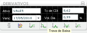 3.6.3. Módulo Trava de Alta e Trava de Baixa É acionado pelo