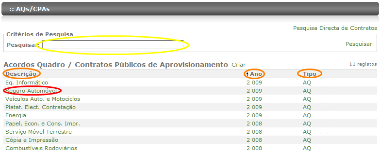 2. Fornecedor Após a autenticação do utilizador é visualizado um ecrã com uma lista de fornecimentos e uma lista de utilizadores ambas referentes à entidade fornecedora a que pertence.