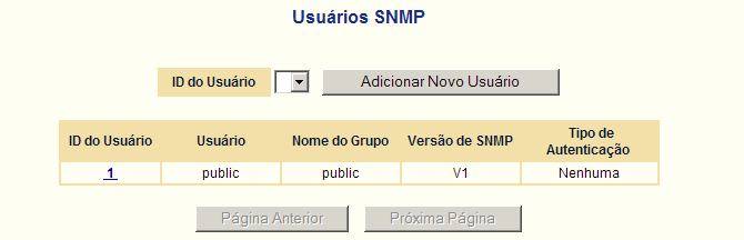 Para criar um grupo, clique no botão Adicionar Novo Grupo e preencha os valores dos campos da tela mostrada a seguir, definindo o nome do grupo, versão de SNMP, autenticação (somente para SNMP v3) e