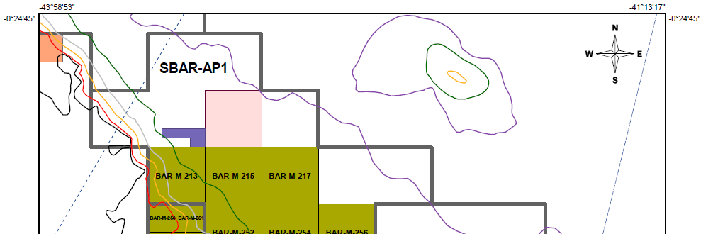 SBAR-AR2 12 192 Total 26 13.