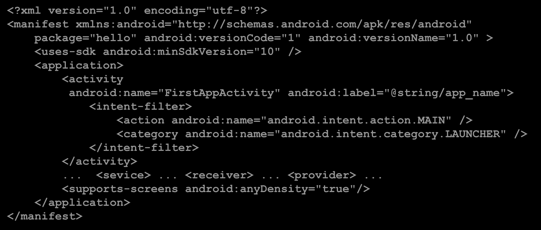 Manifesto da aplicação Cada aplicação tem um ficheiro (AndroidManifest.