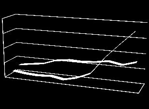 desta forma, considerando um aumento com números de bolsas de forma significativa. Para melhor ilustração, segue o gráfico 5: 800.000 600.000 400.000 200.