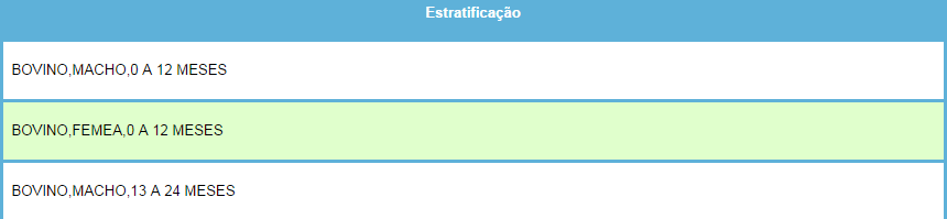 campo 01 e clique na tecla Tab de seu teclado. Após clicar na tecla Tab irá aparecer o nome do produtor no campo 02.