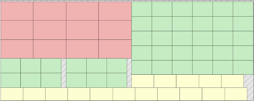 conjuntos de combinações cônicas inteiras, e com raster points. O teste do Algoritmo- sem raster points com o conjunto Cover IIIB não foi feito, devido ao grande tempo que seria necessário.