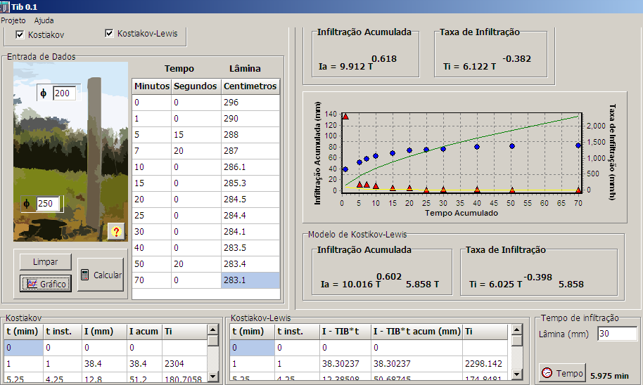 Figura 1. Interface principal do aplicativo Figura 2.