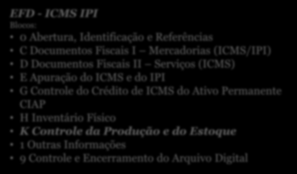 EFD ICMS/IPI A Escrituração Fiscal Digital - EFD (Sped Fiscal) compõe-se da totalidade das informações econômico-fiscais e contábeis, em meio digital, necessárias à apuração dos impostos referentes