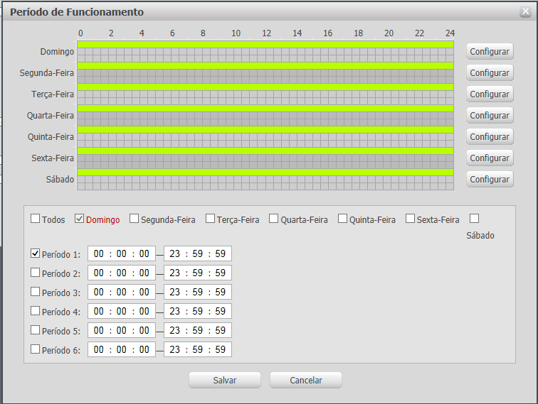 Habilitar: se selecionado, a câmera realizará a detecção de movimento. Período de funcionamento: campo para definir quando a detecção está ativa.