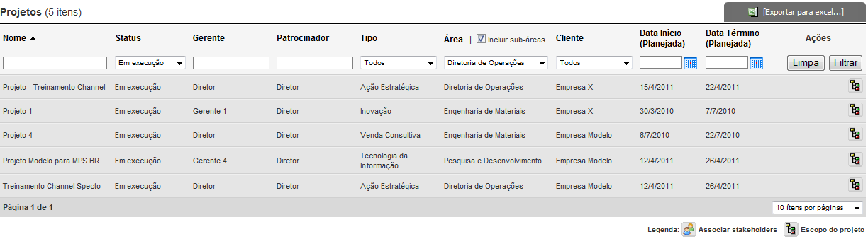 Área: permite que os dados do relatório sejam filtrados por área e subáreas. Para incluir subáreas selecione o campo indicado.