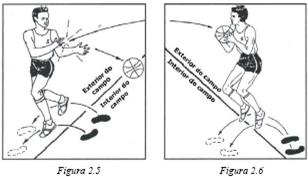 A bola está fora do campo (Figura 2.1) quando toca: A bola não está fora do campo quando toca a parte superior da tabela (Figura 2.