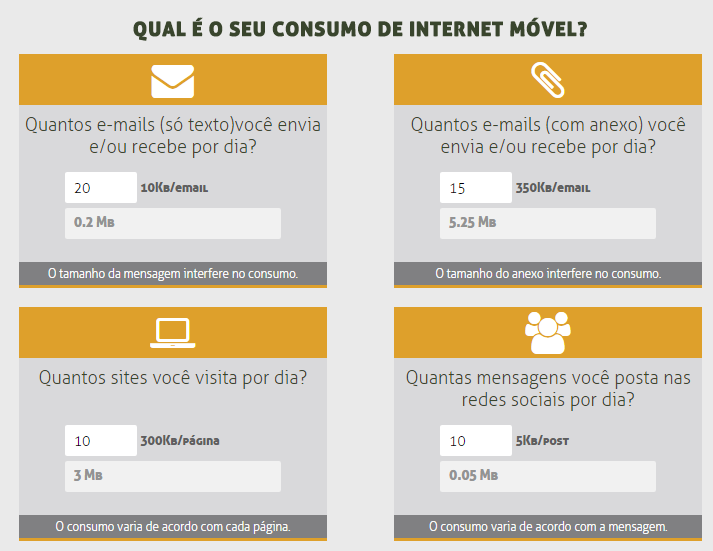 http://telecomunicacoesdobrasil.org.