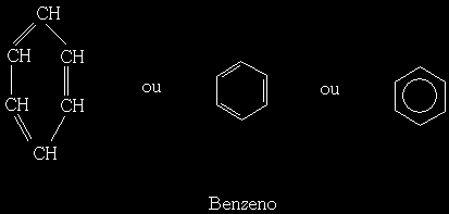 CICLENOS Ciclenos ou cicloalcenos são hiderocarbonetos de cadeia cíclica e insaturada por uma dupla