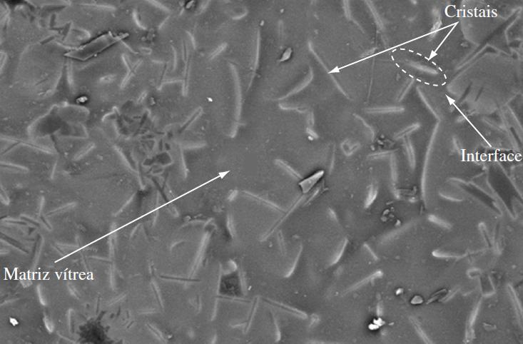 ataque químico ocorre diretamente na interface, por consequência da deficiência da mesma em presença de silicatos. Essa deficiência em fase vítrea está ligada a tipologia de frita utilizada (PEREZ et.