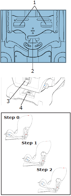 Página 10 Voltada para frente, instalação com o cinto de segurança do veículo (15-25Kg) Importante: Se quer instalar a Kidzone no banco da frente, o airbag deve ser desligado por um serviço técnico