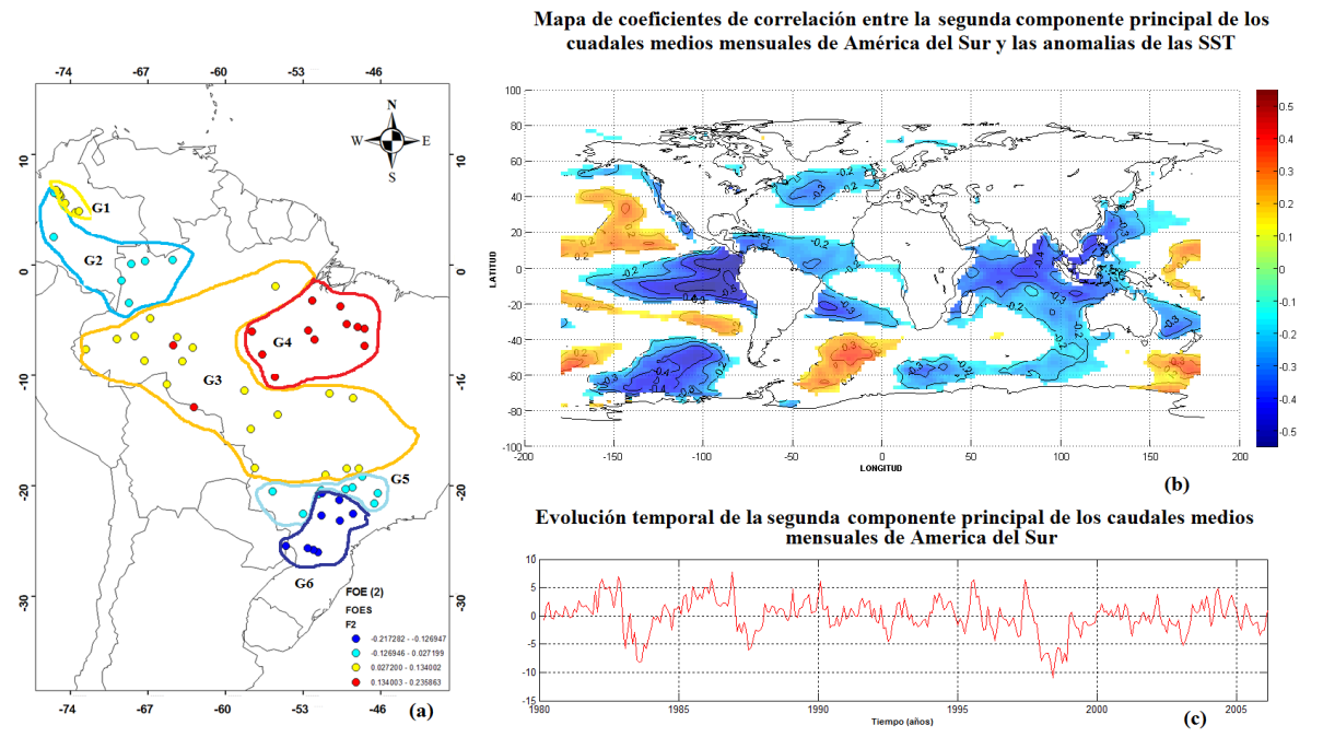 propagam para os extratrópicos, portanto, o sul do Brasil responde á sinal do ENOS cujo maior impacto é o mês de novembro.