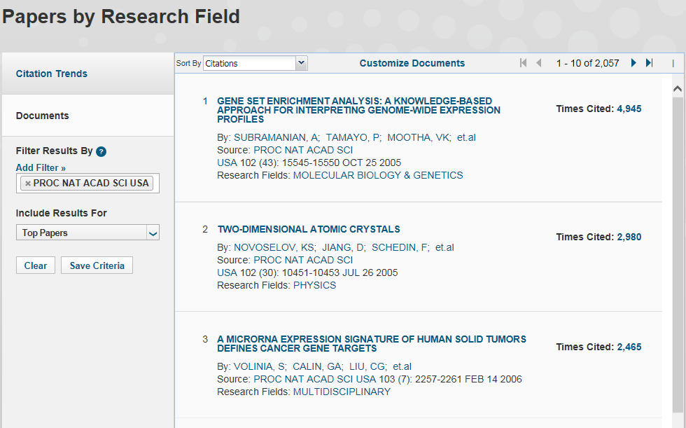 WOS Web of Science Coleção principal da WOS Identifica: Investigadores Instituições