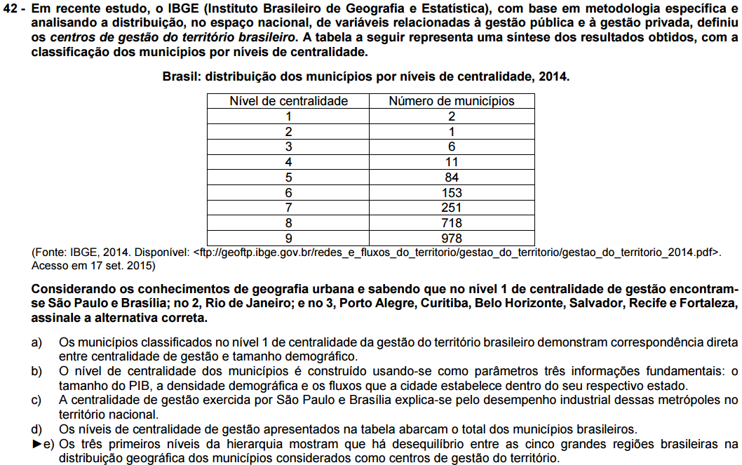 Questão sobre a evolução econômica do Brasil que exige do candidato conhecimentos dos três setores da economia e de regionalização do país. Conteúdo discutido nos módulos 09, 11, 12 e 13 da Frente II.